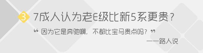 老E级看起来比新5系贵？超7成路人这么说