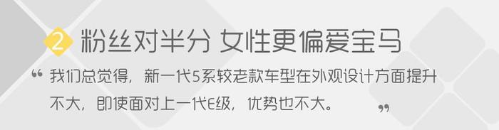 老E级看起来比新5系贵？超7成路人这么说