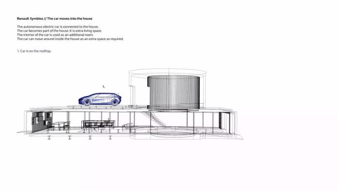 雷诺电动概念车Symbioz Concept设计过程图集