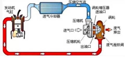 福美来F7，要改变我们对自主七座车的印象？