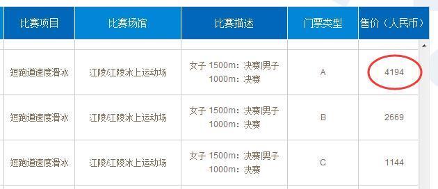 宰客中国价！平昌冬奥冰球决赛票，比俄世界杯决赛贵