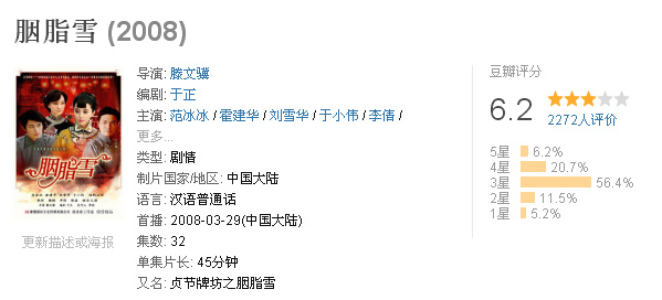 回顾范冰冰主演的电视剧，有还珠格格这种经典剧，也有很多烂剧呢