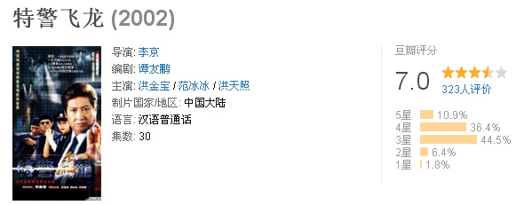 回顾范冰冰主演的电视剧，有还珠格格这种经典剧，也有很多烂剧呢