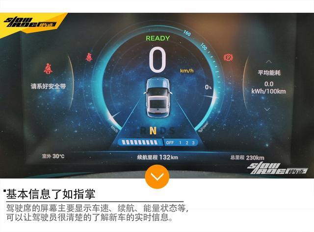 北汽新能源出了一款这么可爱的车14万的五屏电动车