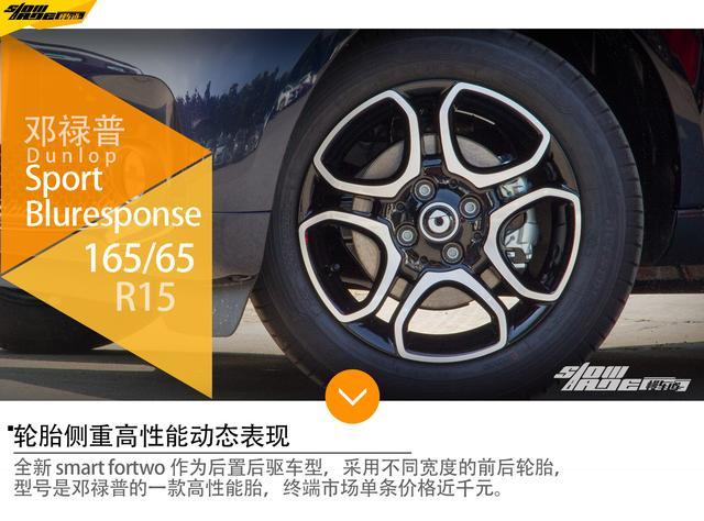 除了时尚 号称特别版smart fortwo 究竟特别在哪？