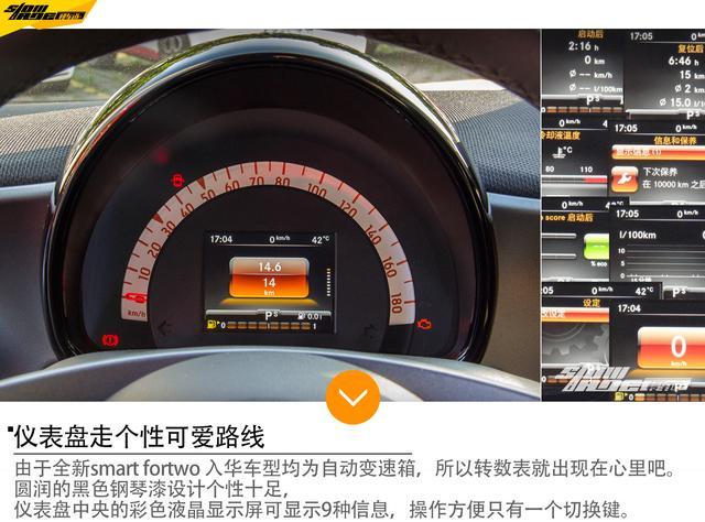 除了时尚 号称特别版smart fortwo 究竟特别在哪？