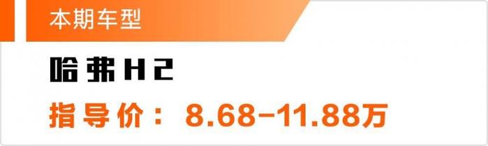 除了H6，最火的哈弗SUV就是这台！8.68万起，最高月销量20000+