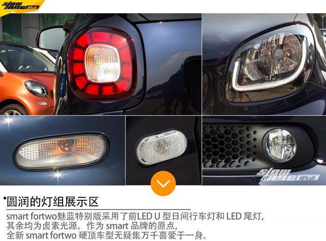 除了时尚 号称特别版smart fortwo 究竟特别在哪？