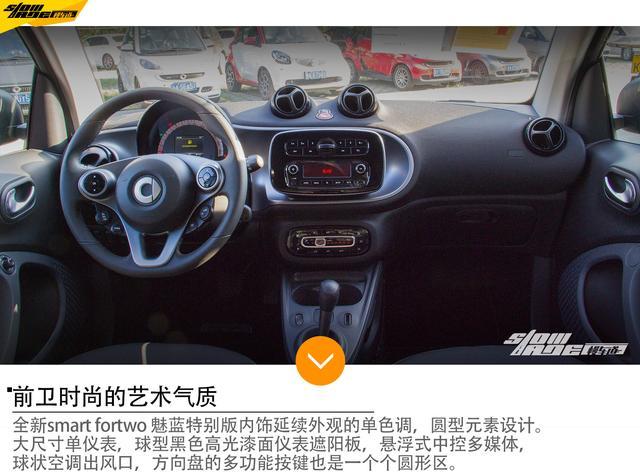 除了时尚 号称特别版smart fortwo 究竟特别在哪？