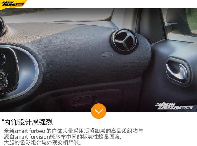 除了时尚 号称特别版smart fortwo 究竟特别在哪？