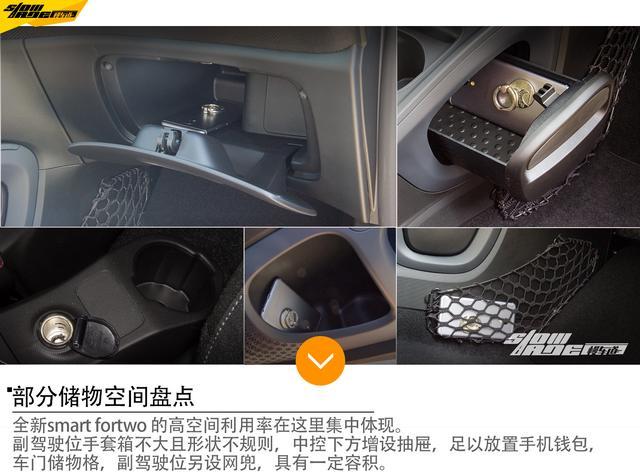 除了时尚 号称特别版smart fortwo 究竟特别在哪？