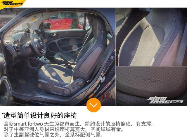 除了时尚 号称特别版smart fortwo 究竟特别在哪？