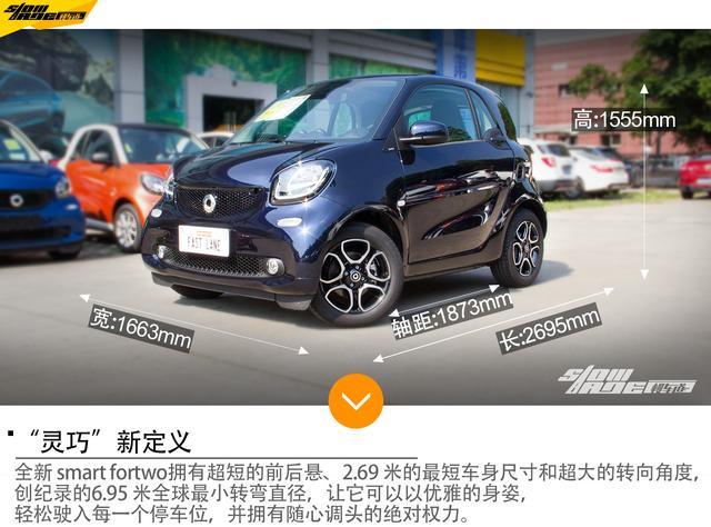 除了时尚 号称特别版smart fortwo 究竟特别在哪？