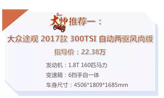 国庆提车！18-25万热门SUV推荐，最高降幅超9万！