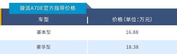 为生态文明建设贡献力量，骏派A70E售16.88万元起