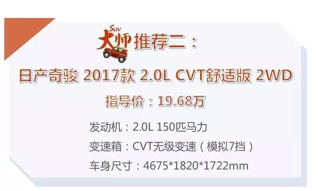 国庆提车！18-25万热门SUV推荐，最高降幅超9万！