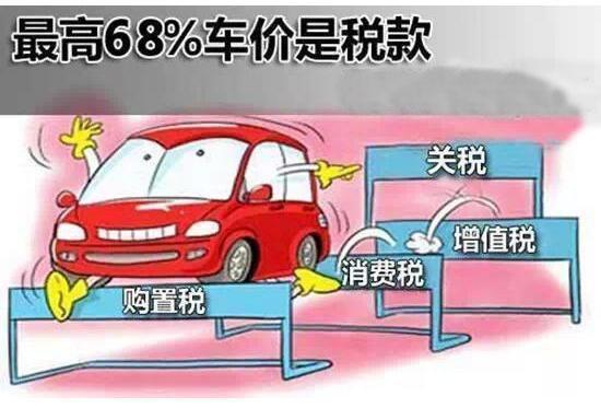 韩系玩命叫嚣国产，全系优惠4万，生产一辆车利润真有那么高吗？