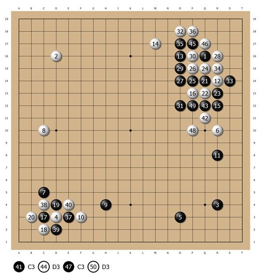 日本名人战第三局井山裕太反超高尾绅路