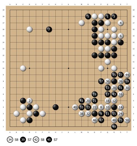 日本名人战第三局井山裕太反超高尾绅路