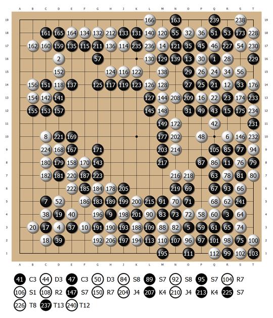 日本名人战第三局井山裕太反超高尾绅路