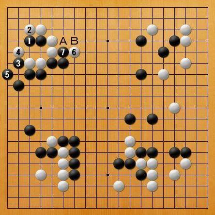 白石勇一评Master对棋士最终局