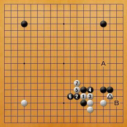 白石勇一评Master对棋士最终局