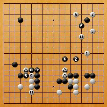 白石勇一评Master对棋士最终局