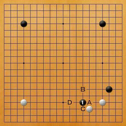 白石勇一评Master对棋士最终局