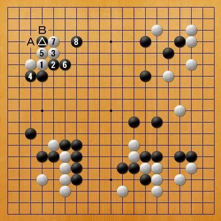 白石勇一评Master对棋士最终局