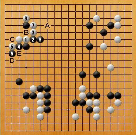 白石勇一评Master对棋士最终局