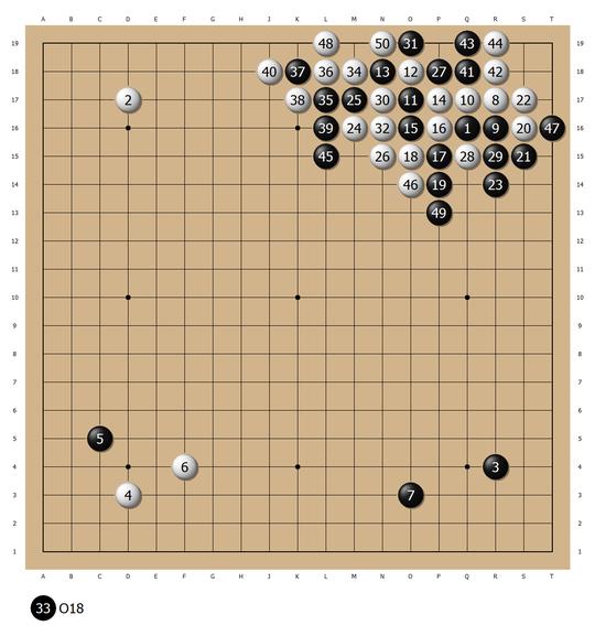 柯洁意外不敌安成浚 中国四将进八强