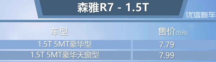 7.79万元起 森雅R7 1.5T车型正式上市