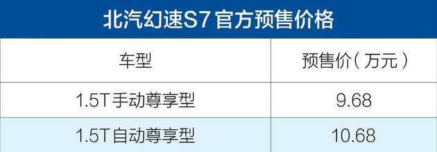 这款自主7座SUV不仅空间大，还比汉兰达高，换个标就是雷克萨斯