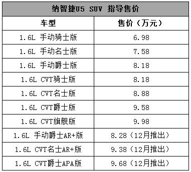 一个星期的精华，慢慢欣赏！