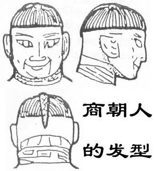 为什么汉人男人古代留长头发？