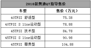 一个星期的精华，慢慢欣赏！