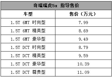 一个星期的精华，慢慢欣赏！