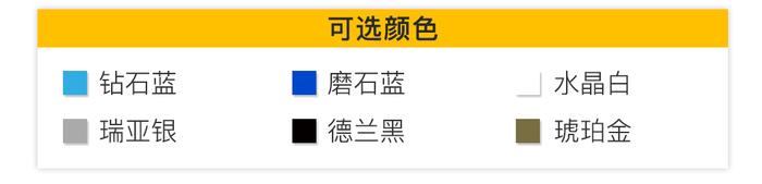 近期最火的7座家用车才8万不到，6款车型究竟怎么选？