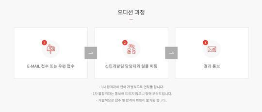 【汇总】韩国各个娱乐公司在线选秀详细方式方法以及教程大全