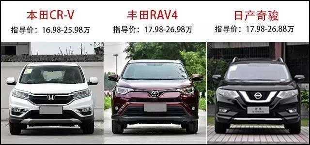 什么时候买车最优惠？D90、CS95、GS8如何选择？