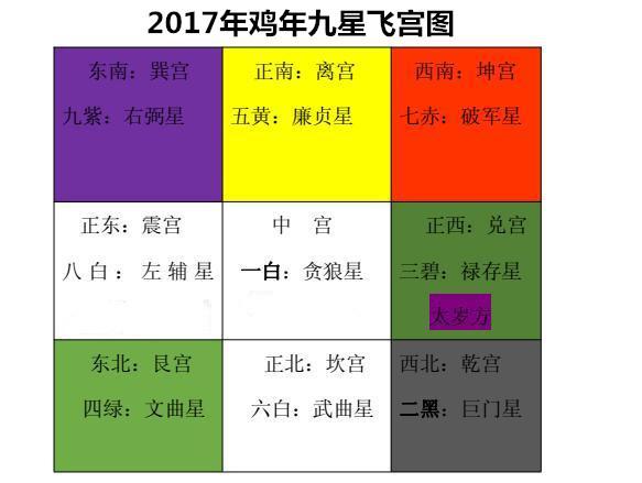 风水秘语，教你学风水，懂国学堪舆