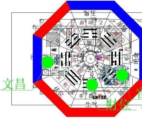 风水秘语，教你学风水，懂国学堪舆