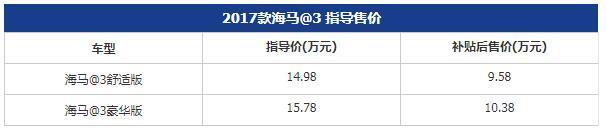 新款海马@3正式上市 补贴前售14.98-15.78万元