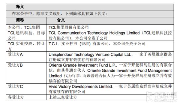 TCL转让手机业务49%股权 引入三方战投