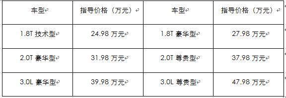 24.98-47.98万元，红旗新H7长春荣耀上市