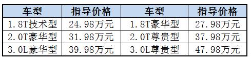 “老干部”靳东倾情代言 国之骄子红旗新H7长春荣耀上市