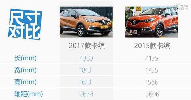 新款卡缤售13.78-14.98万 年底前免购置税