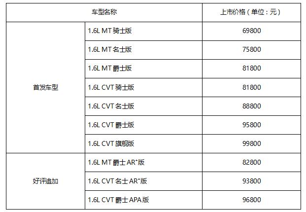 售价6.98-9.98万  纳智捷U5 SUV潮范上市