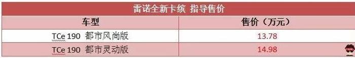 五问雷诺全新卡缤 我不想要“进口车”请给我个天窗...