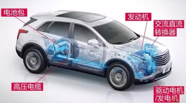 为啥宝马X1卖得过1系？原来吸能车身不是日本发明的？